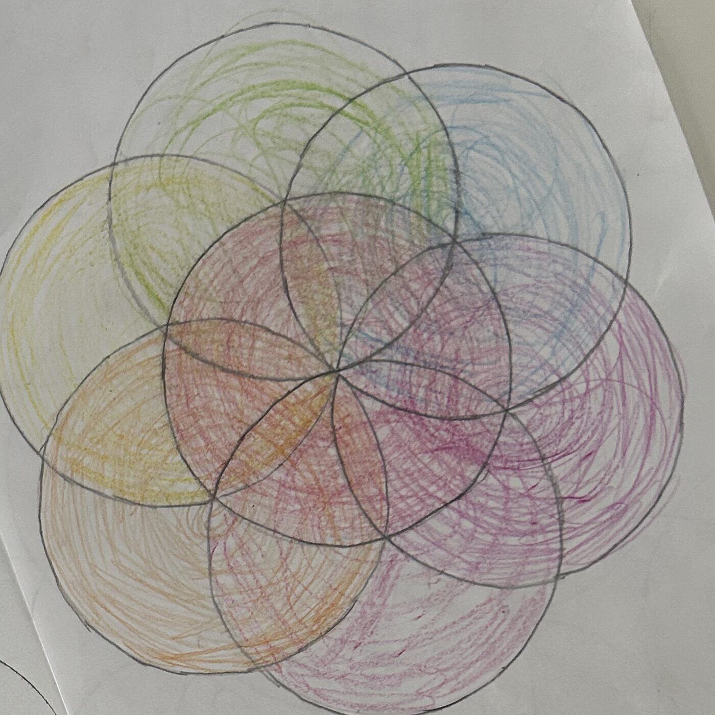 A Seed of Life drawn in overlapping colored circles