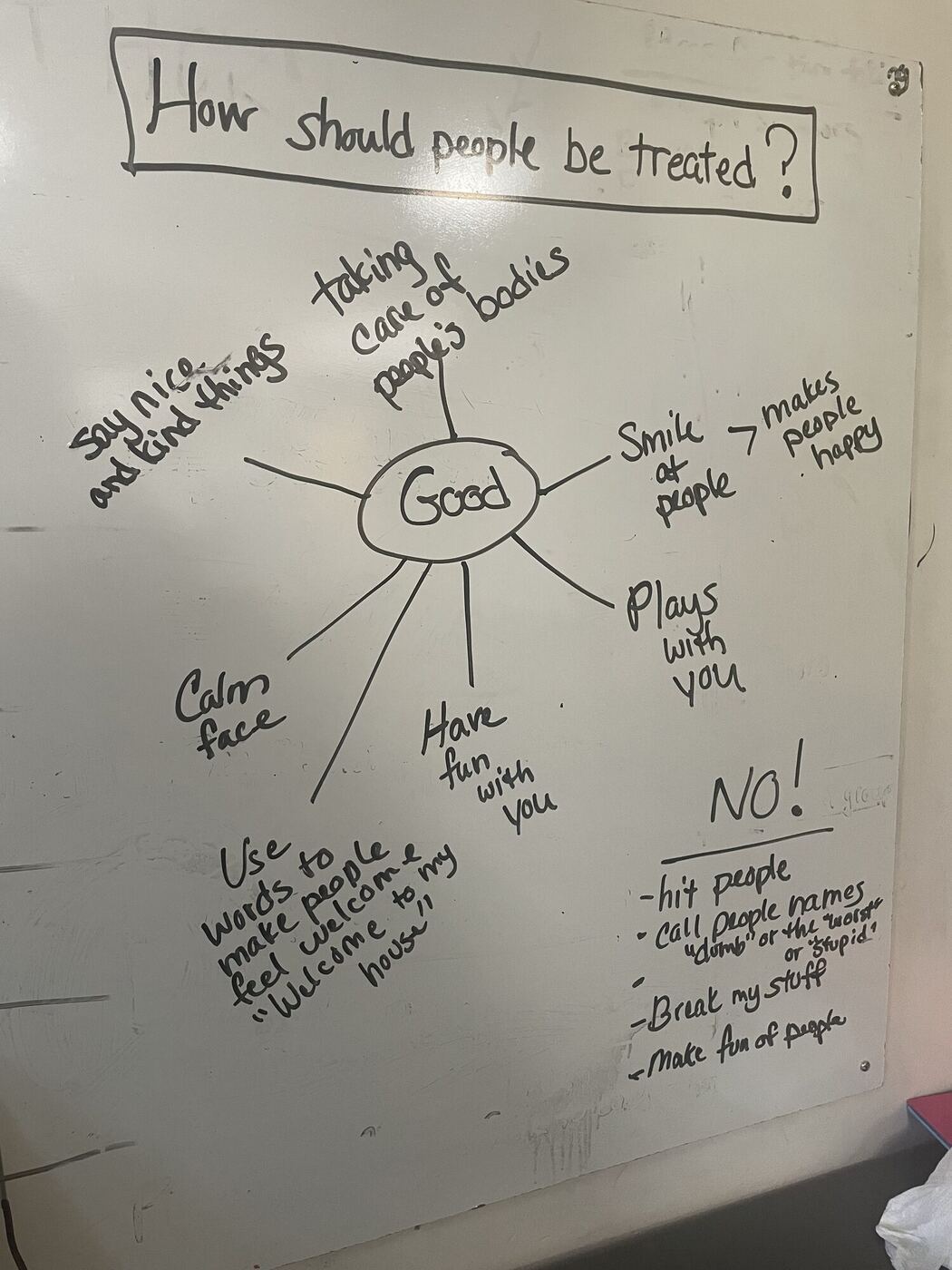 A whiteboard: how should people be treated? Say nice and kind things, plays with you, use words to make people feel welcome