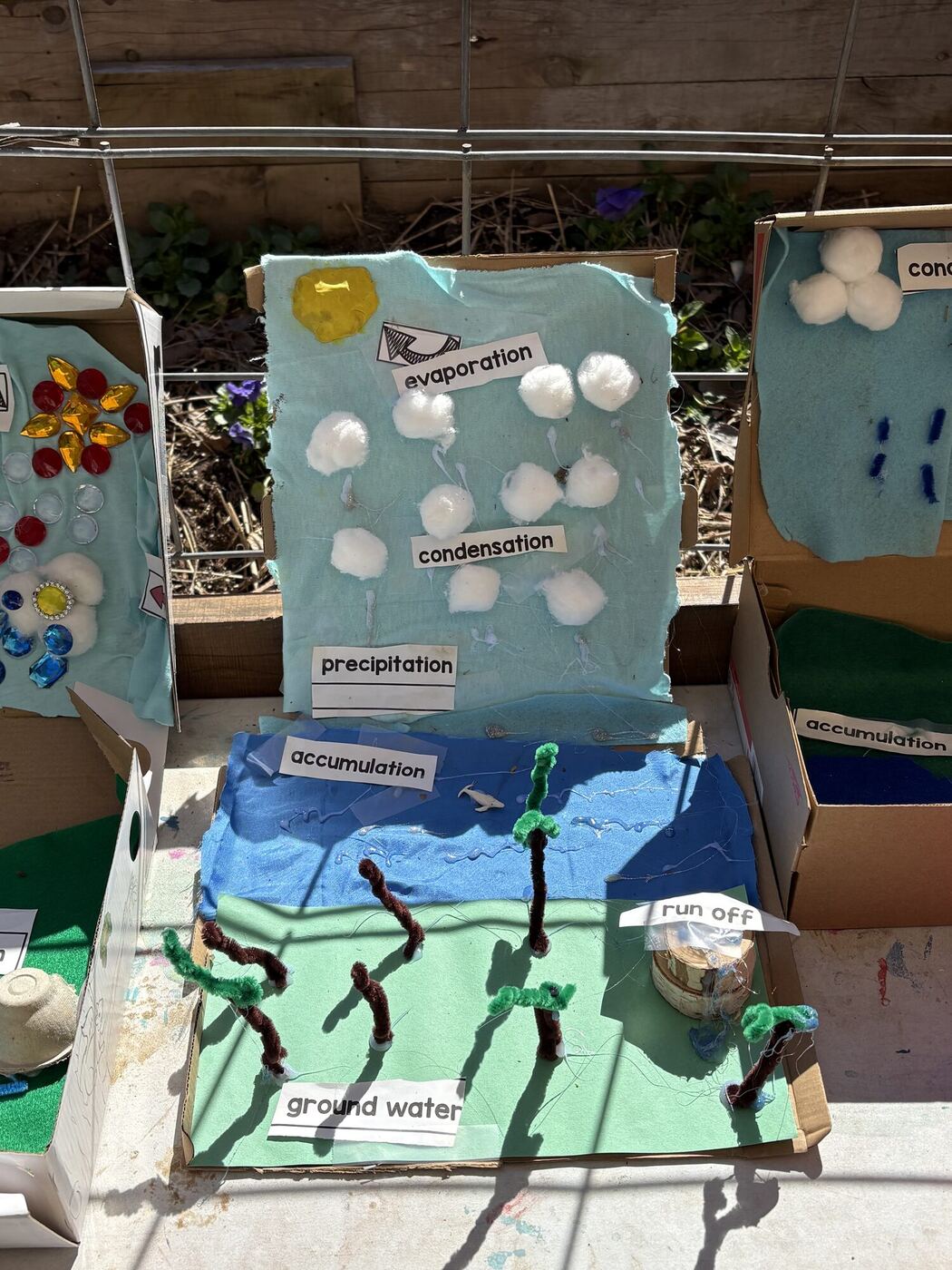 A water cycle diorama with pipe-cleaner trees and a blue lake